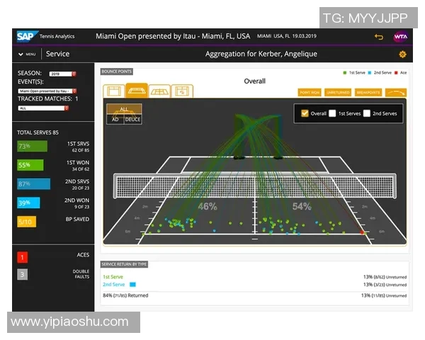 西安网球队个人能力表现的数据分析与提升策略探讨
