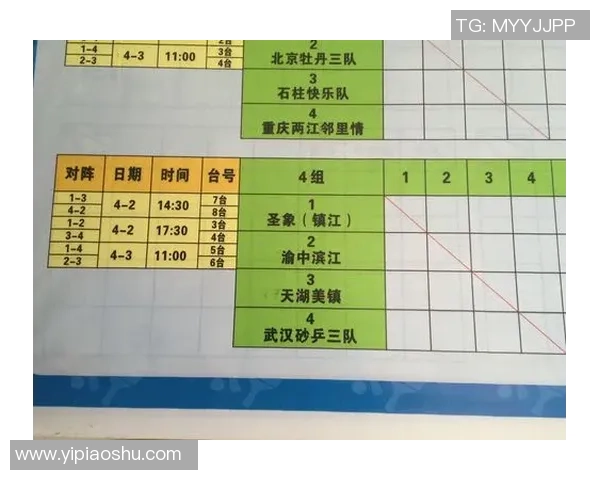 重庆乒乓球队与上海乒乓球队技术对比赛后分析与总结