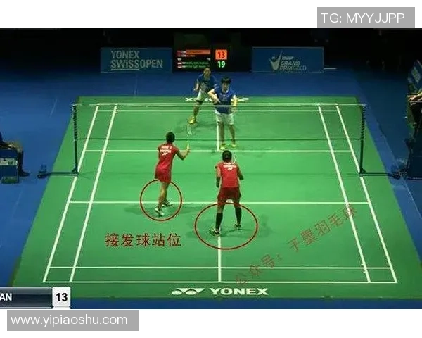 专业解读：重庆羽毛球队的控制打法